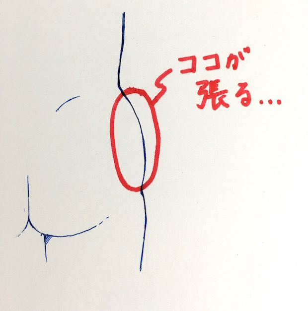お尻の横を図で示したイラスト